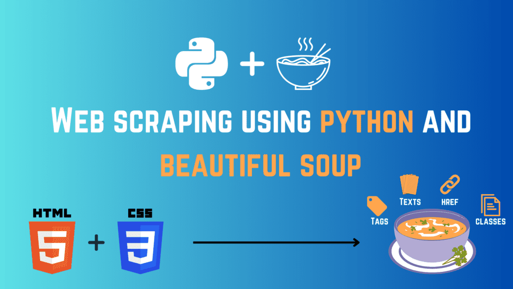 https://www.kdnuggets.com/wp-content/uploads/garg_stepbystep_guide_web_scraping_python_beautiful_soup_5-1024x576.png