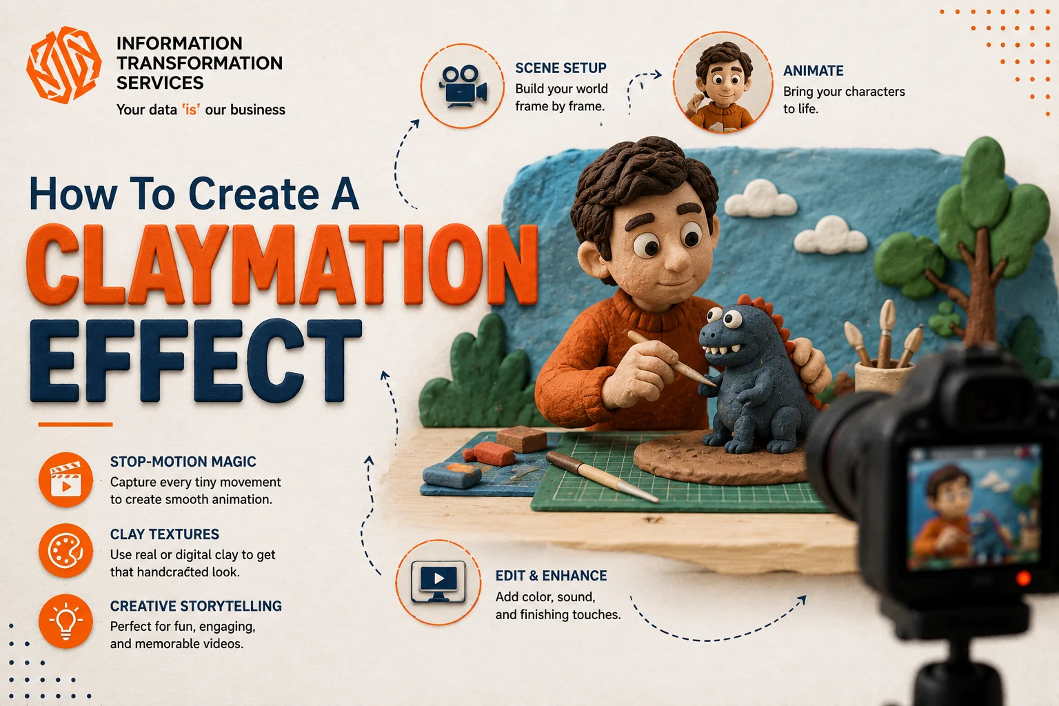 How To Create A Claymation Effect