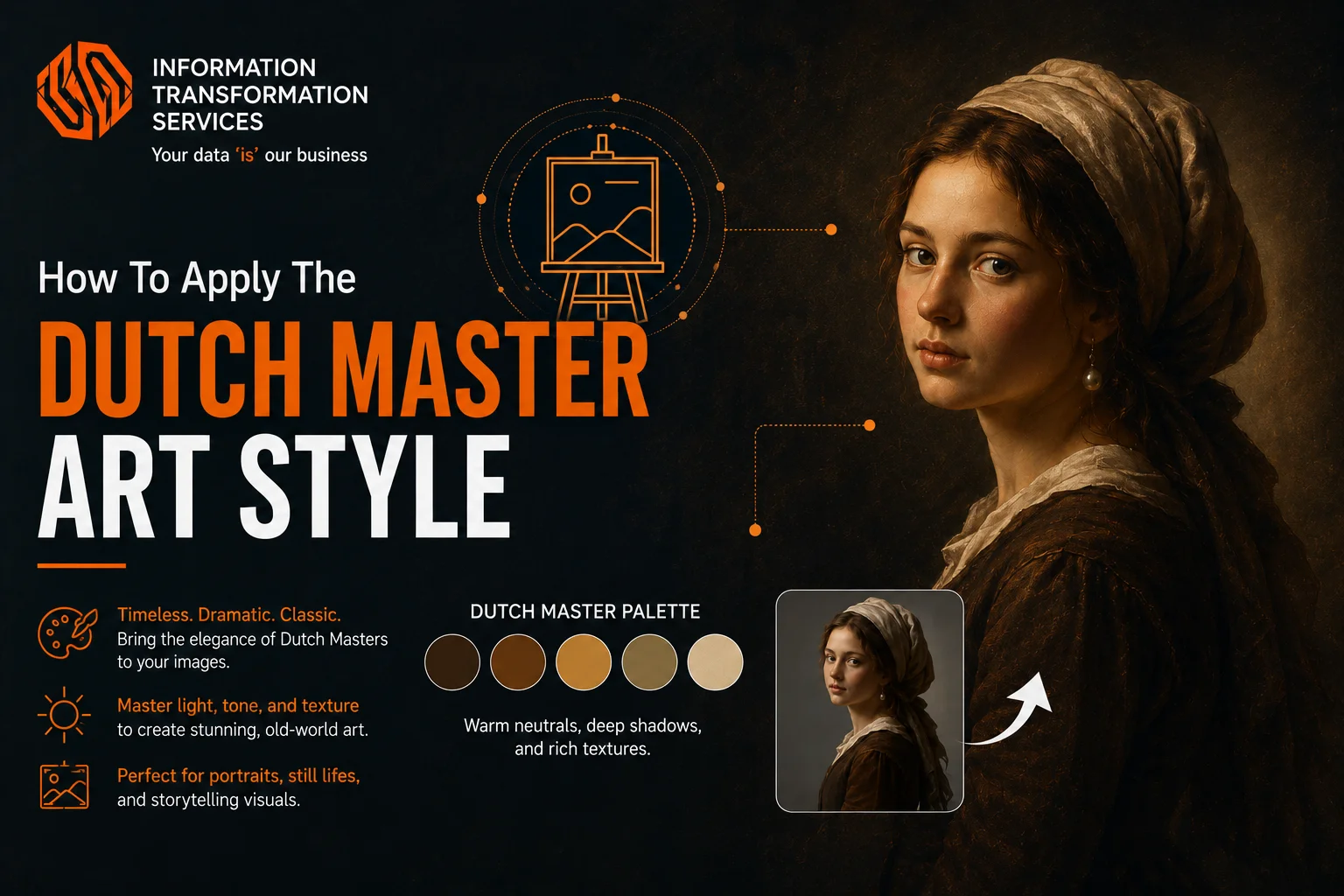How To Apply The Dutch Master Art Style To Images