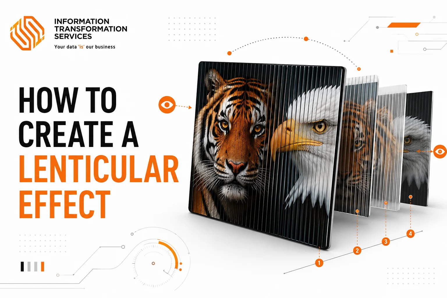 How To Create A Lenticular Effect
