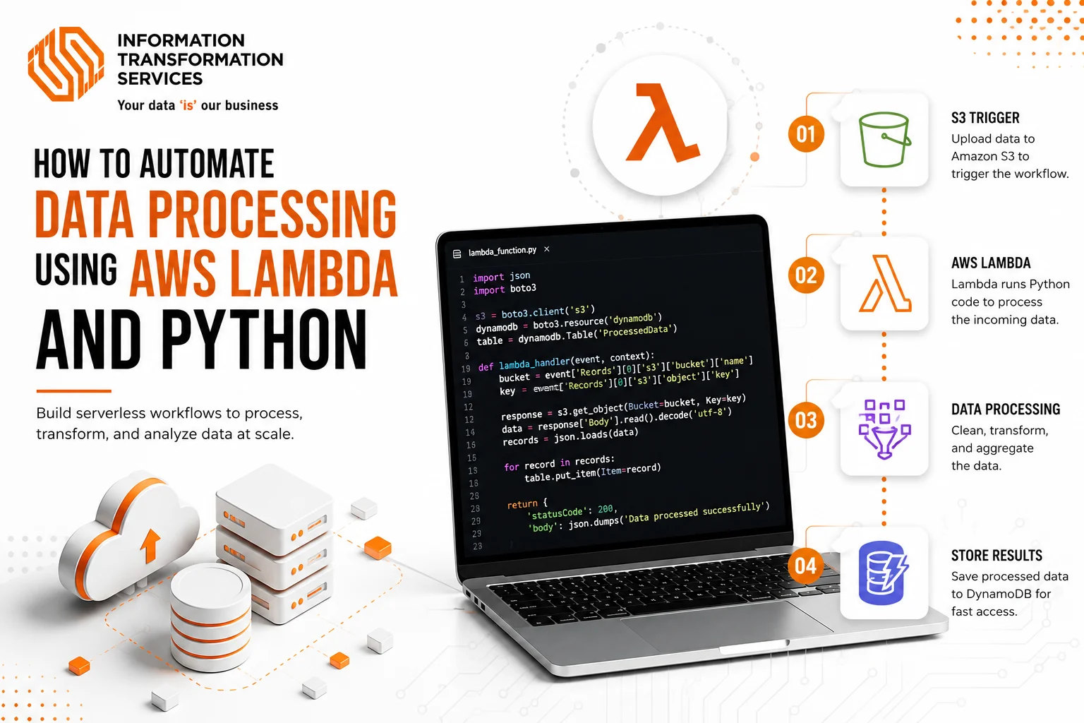 How To Automate Data Processing Using AWS Lambda And Python
