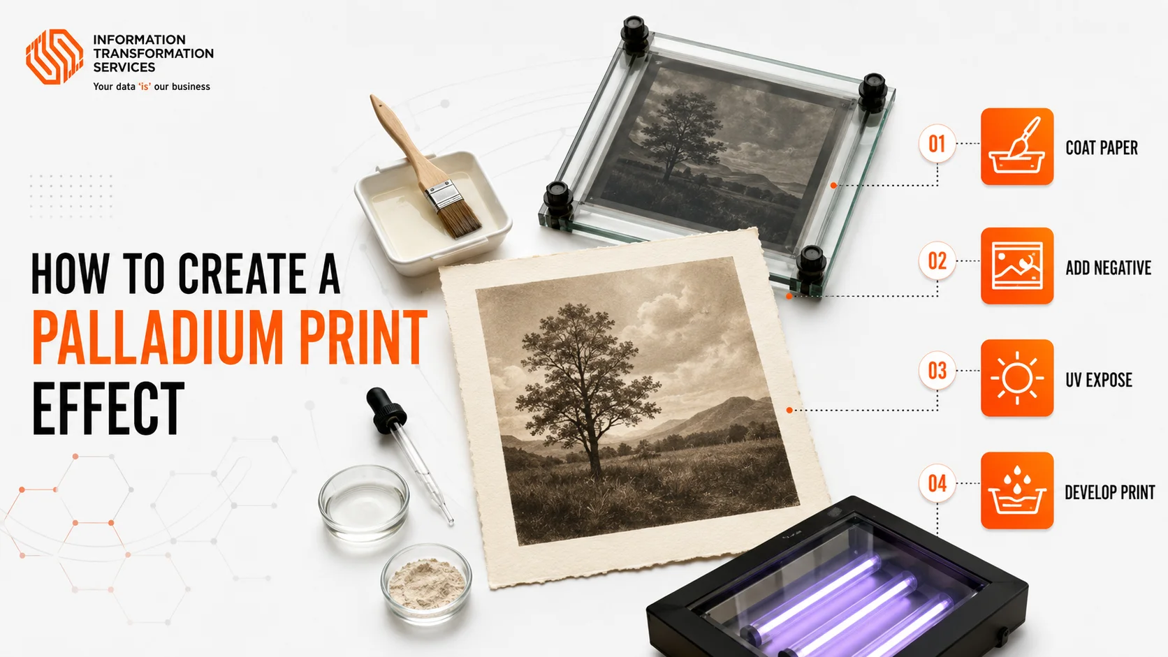 How To Create A Palladium Print Effect