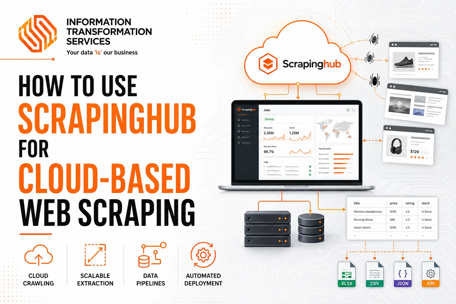How To Use Scrapinghub For Cloud-Based Web Scraping