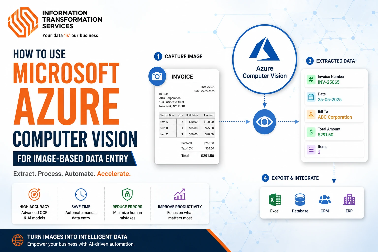 How To Use Microsoft Azure Computer Vision For Image-Based Data Entry