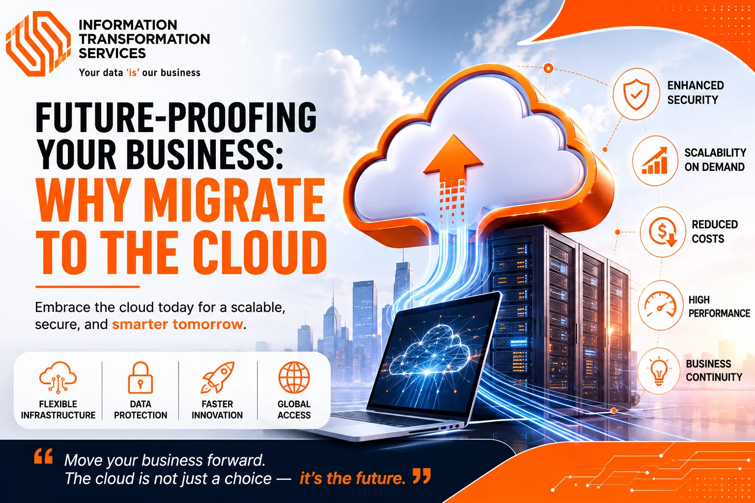 Future-Proofing Your Business: Why Migrate to the Cloud