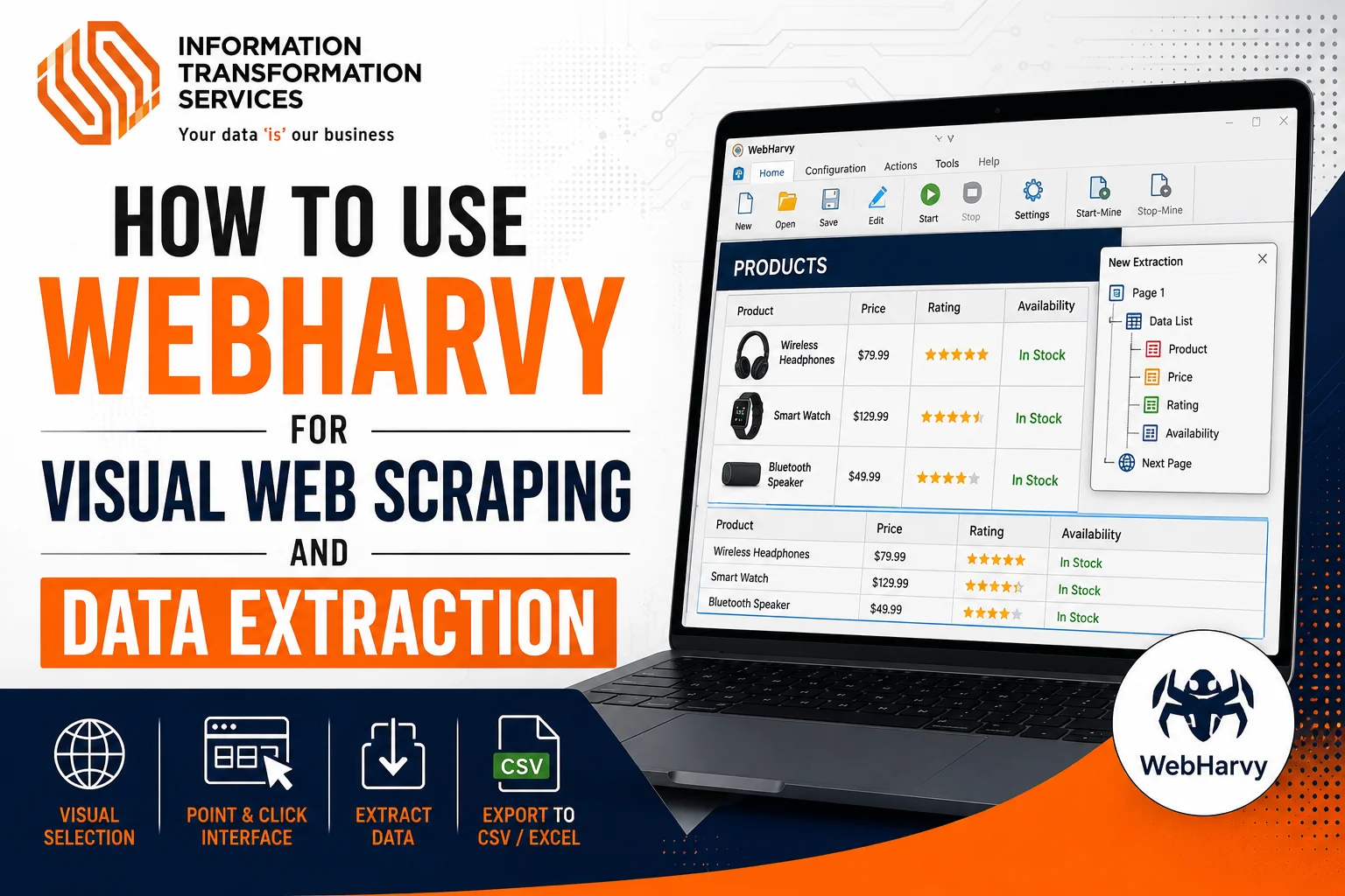 How To Use WebHarvy For Visual Web Scraping And Data Extraction