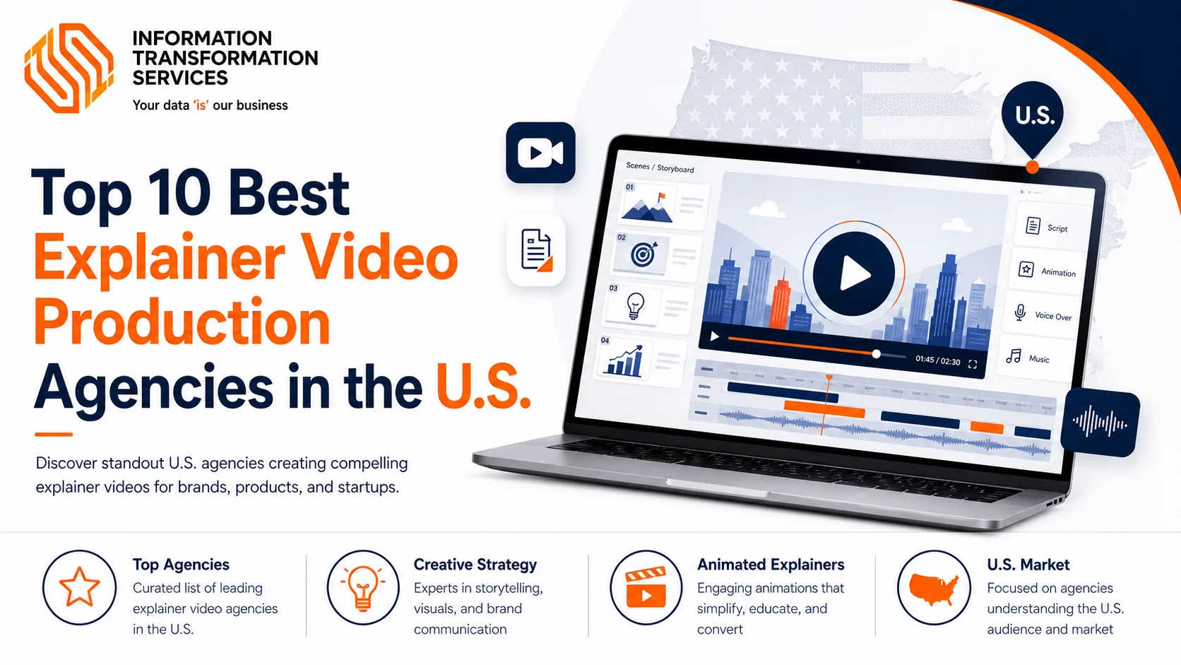 Top 10 Best Explainer Video Production Agencies in the U.S.
