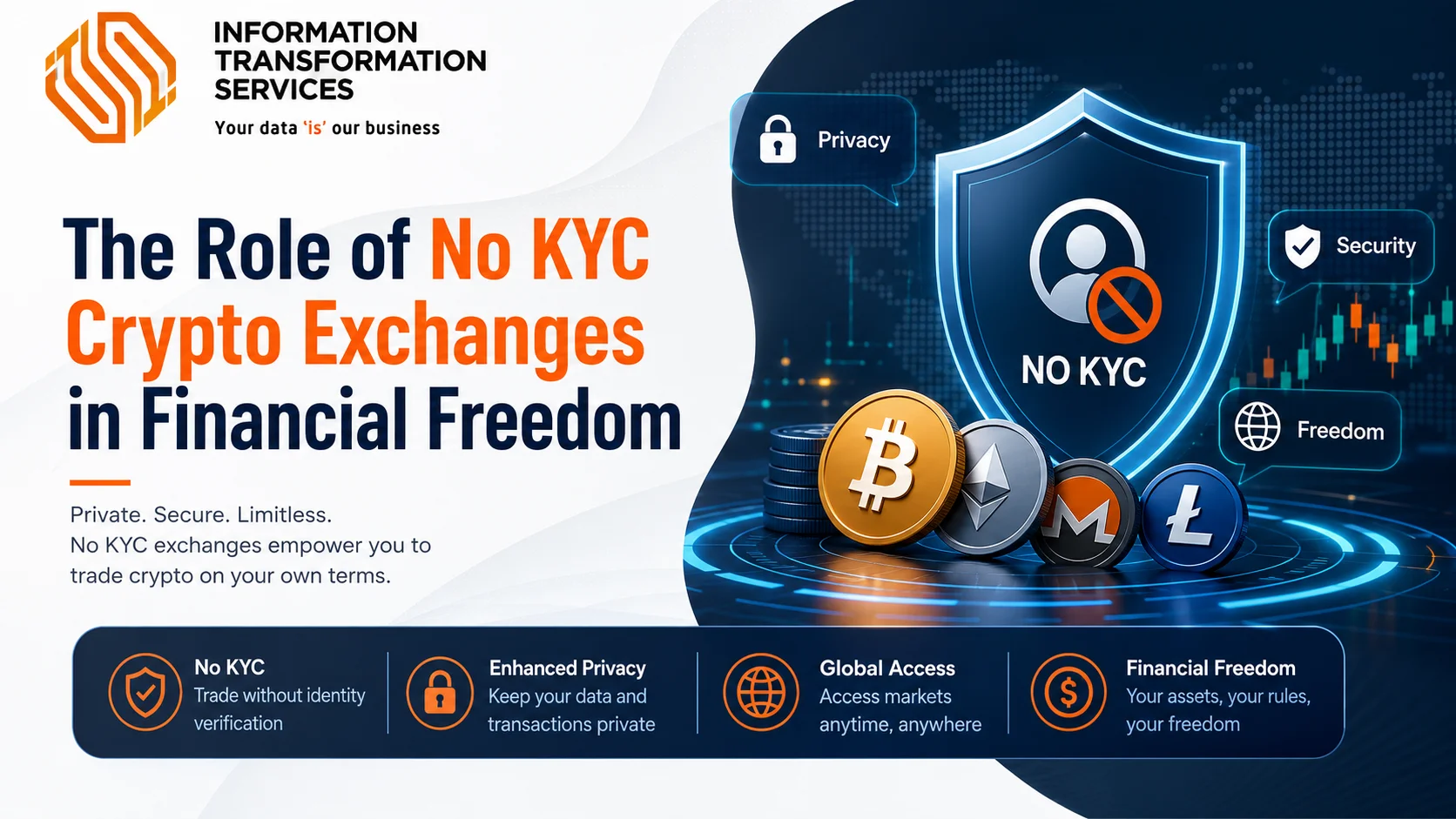 The Role of No KYC Crypto Exchanges in Financial Freedom
