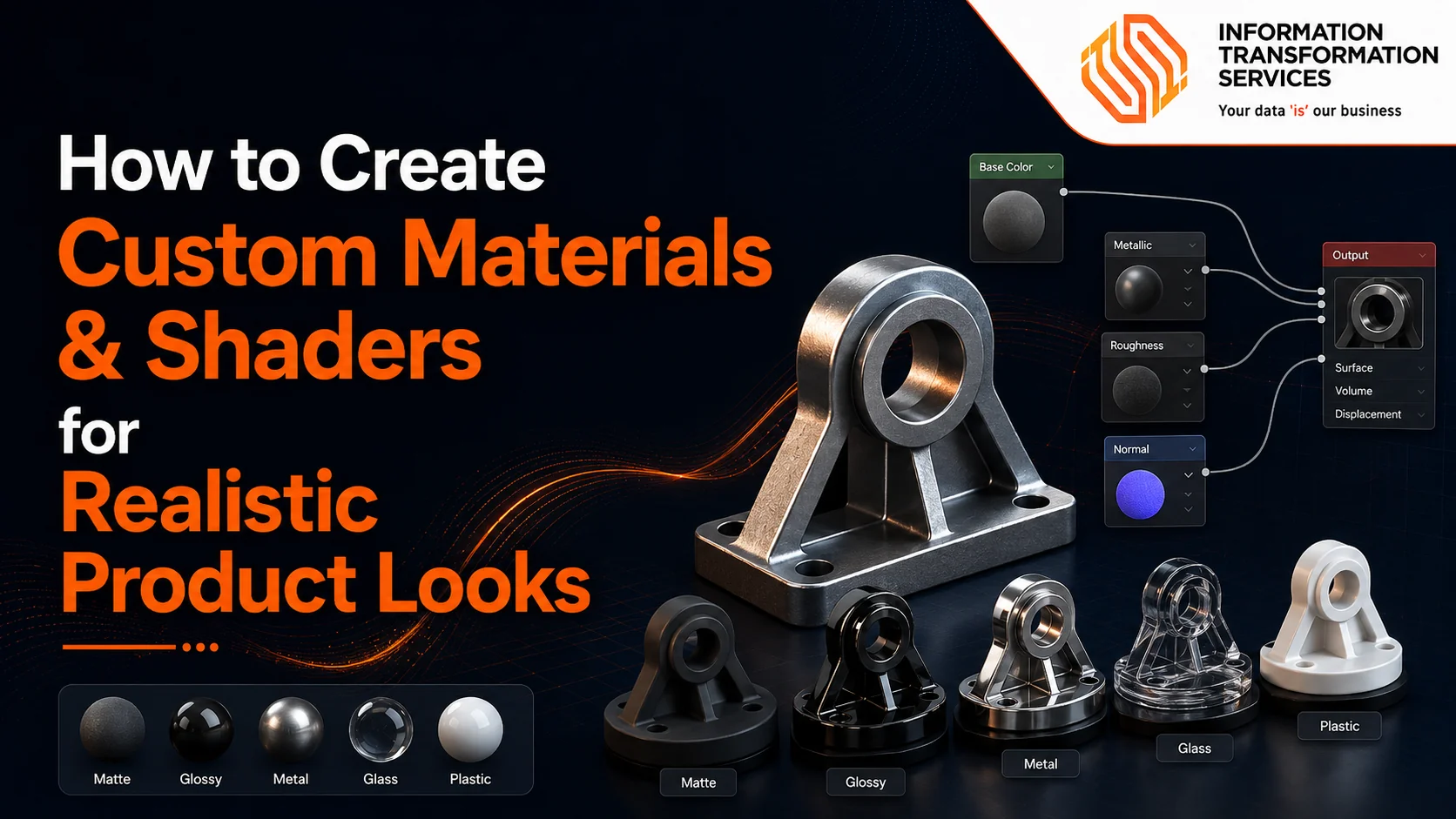 How to Create Custom Materials & Shaders for Realistic Product Looks