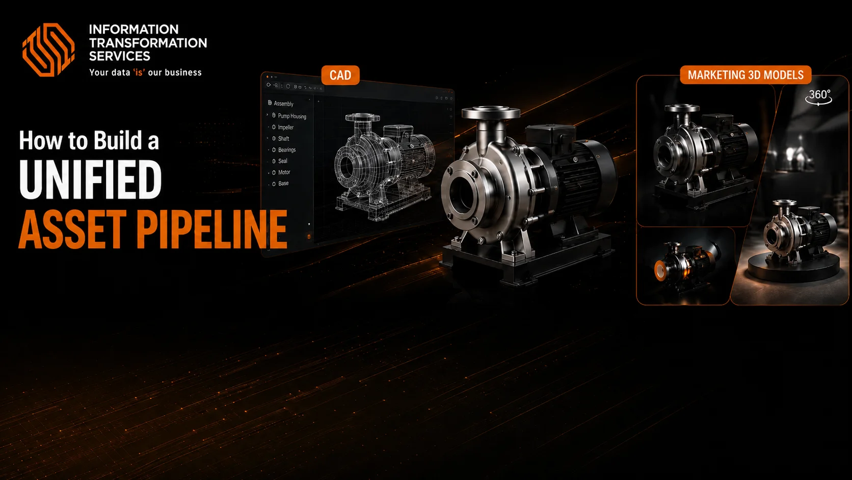 How to Build a Unified Asset Pipeline from CAD to Marketing 3D Models