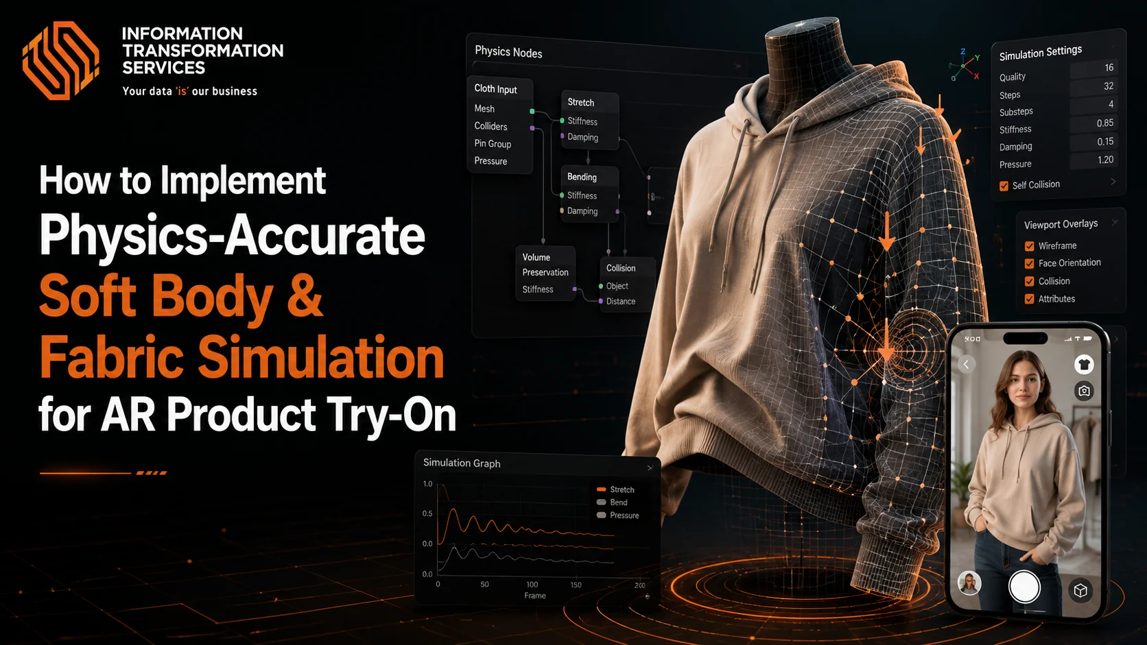 How to Implement Physics-Accurate Soft Body & Fabric Simulation for AR Product Try-On