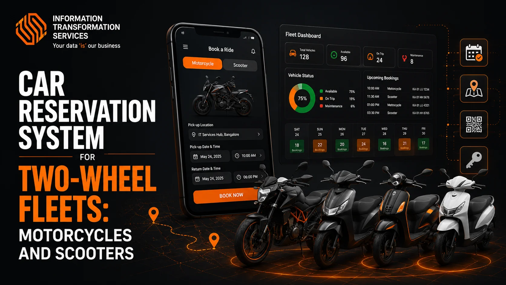 Car Reservation System for Two-Wheel Fleets: Motorcycles and Scooters