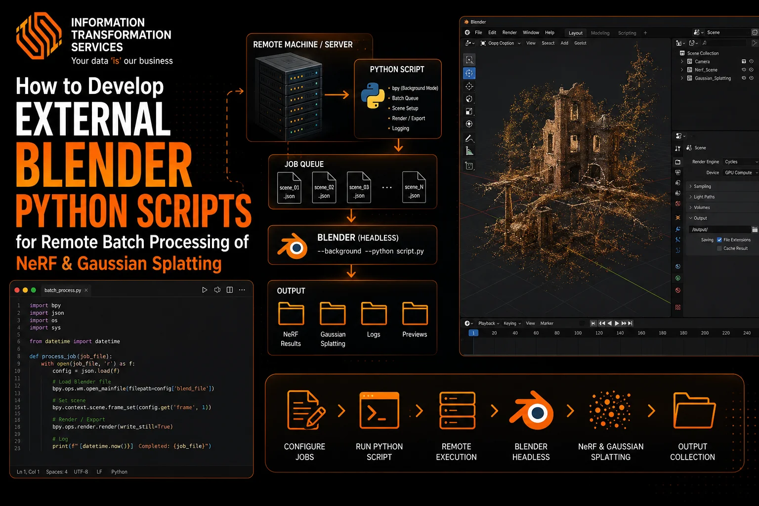 How to Develop External Blender Python Scripts for Remote Batch Processing of NeRF & Gaussian Splatting