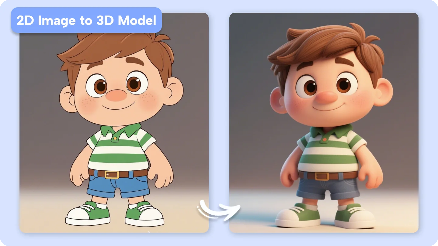 How to Automate Photorealistic 3D Model Generation from 2D Product Photos