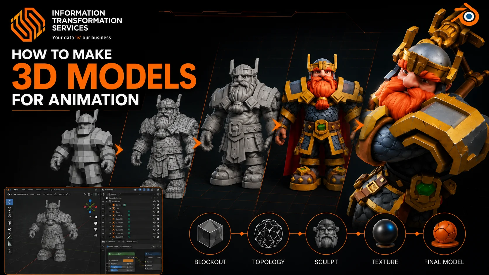 How to Make 3D Models for Animation