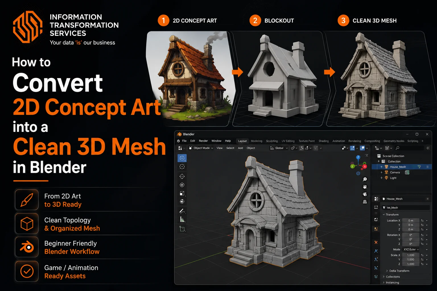 How to Convert 2D Concept Art into a Clean 3D Mesh in Blender