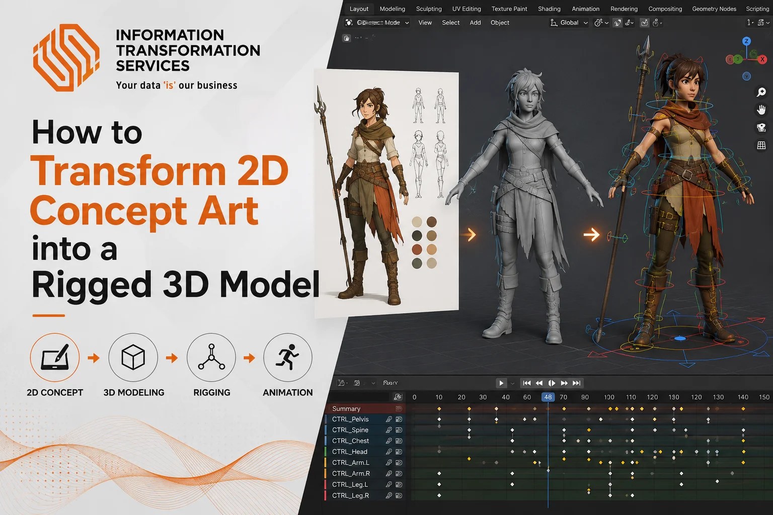 How to Transform 2D Concept Art into a Rigged 3D Model