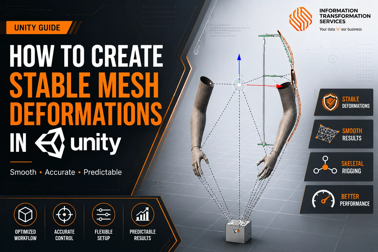 How to Create Stable Mesh Deformations in Unity