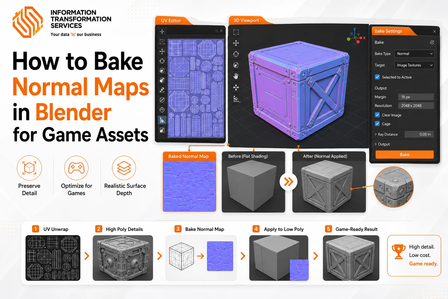 How to Bake Normal Maps in Blender for Game Assets