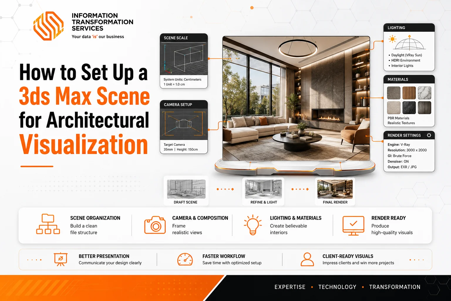 How to Set Up a 3ds Max Scene for Architectural Visualization