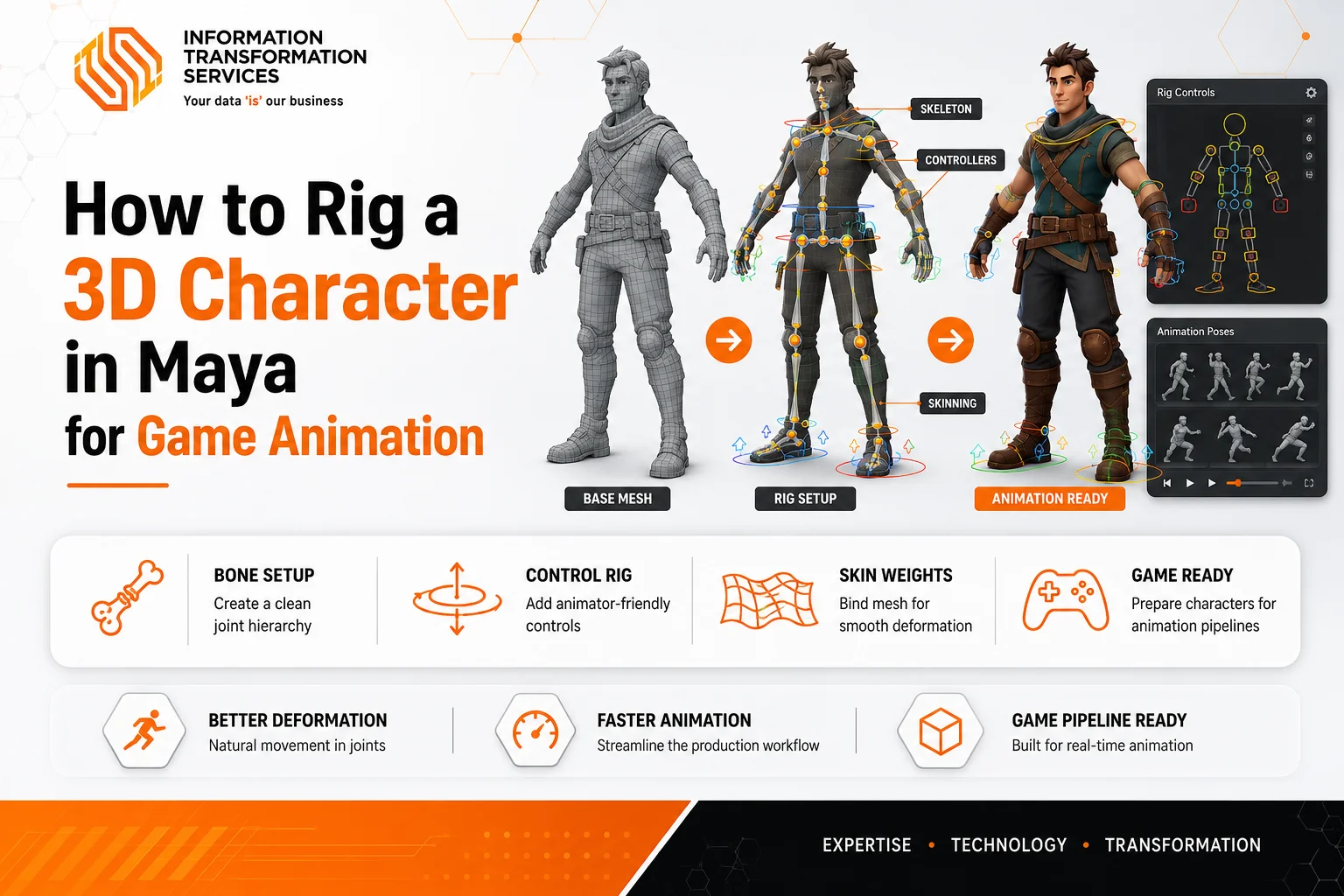 How to Rig a 3D Character in Maya for Game Animation