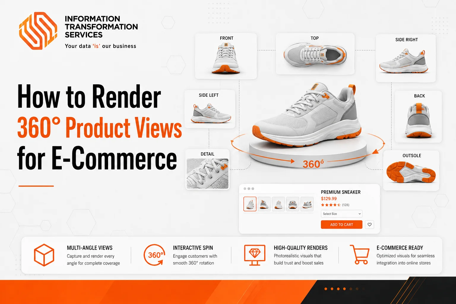 How to Render 360° Product Views for E-Commerce