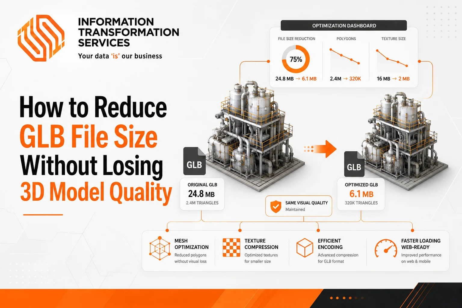 How to Reduce GLB File Size Without Losing 3D Model Quality