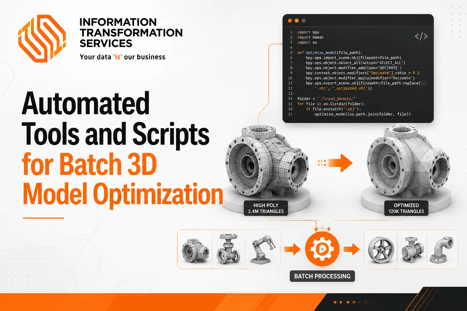 Automated Tools and Scripts for Batch 3D Model Optimization