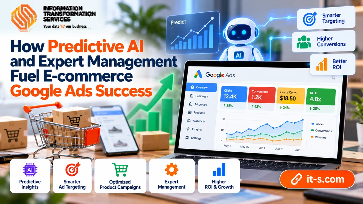 How Predictive AI and Expert Management Fuel E-Commerce Google Ads Success