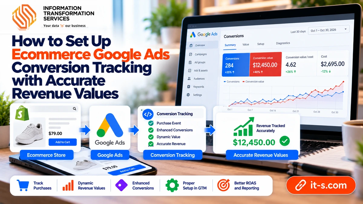 How to Set Up Ecommerce Google Ads Conversion Tracking With Accurate Revenue Values