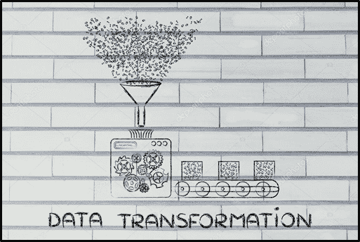 Data Transformation Services