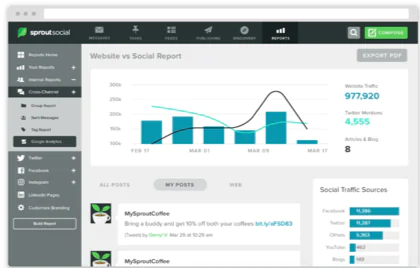 Sprout Social