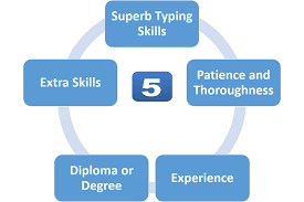 5 Essential Qualities of Expert Data Entry Professionals | Accurate Data  Entry