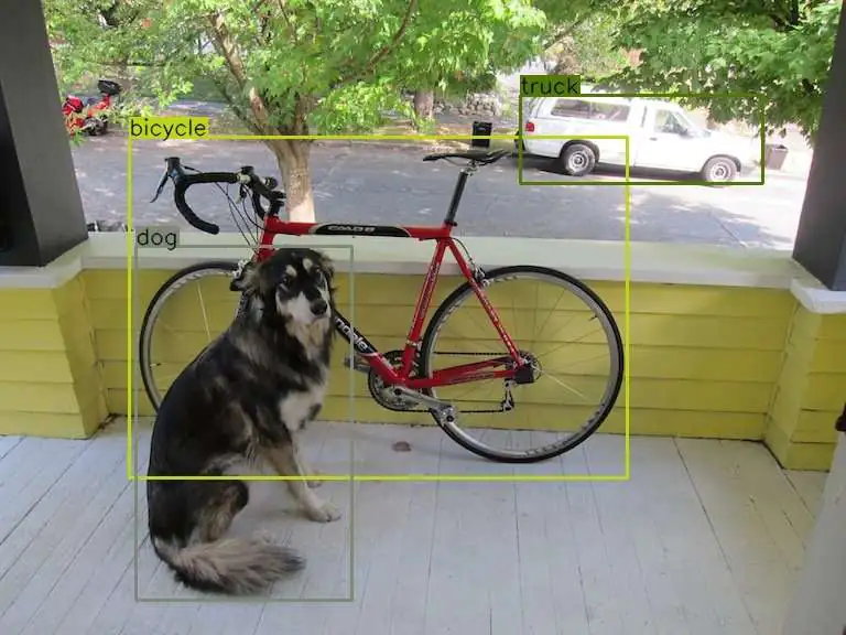 Object Detection Example with YOLO