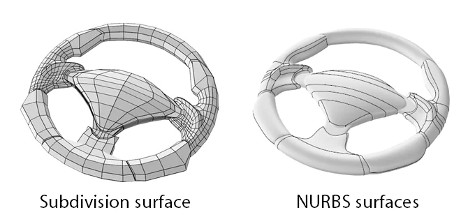 Cookiesforchristmas&#39; 3D Modeling: NURBS Investigation