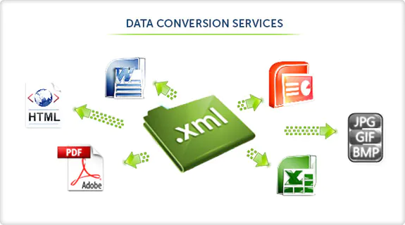 Data Conversion