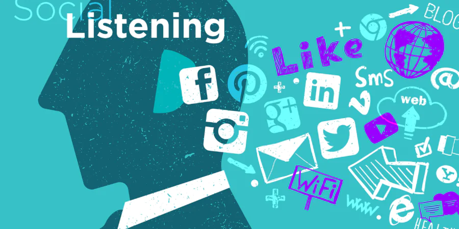 Social Listening for B2B Organization