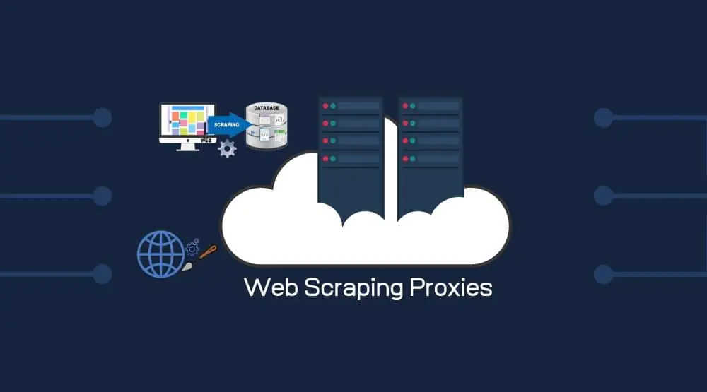 How To Use Proxies For Web Scraping With Python?