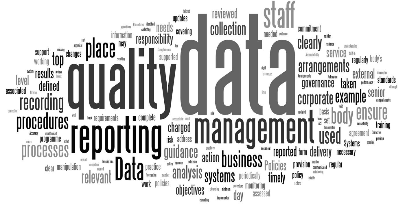 What Is Data Quality?