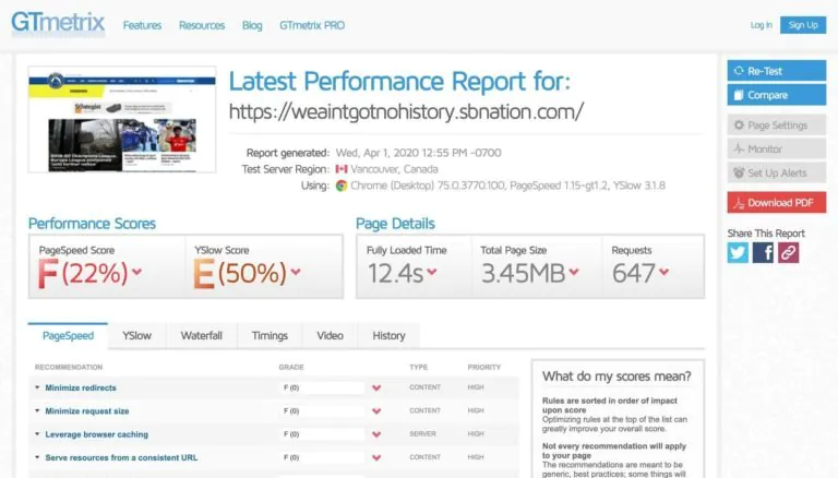 GTMetrix results