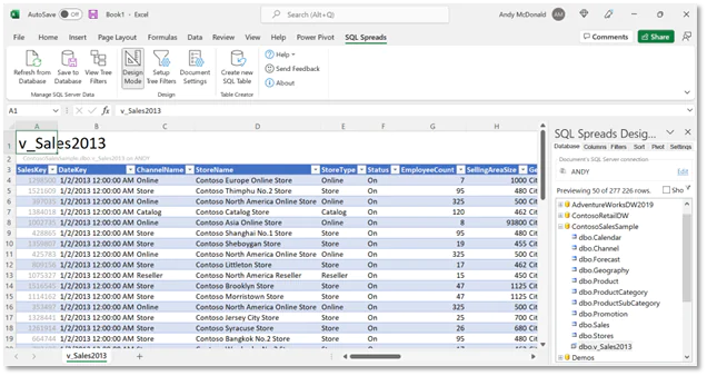 SQL Spreads Sales Table