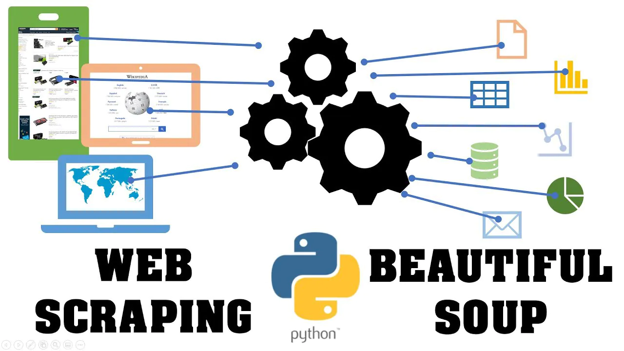 Build Your Own Dataset With Beautiful Soup | by Dr. Monica | The Startup |  Medium