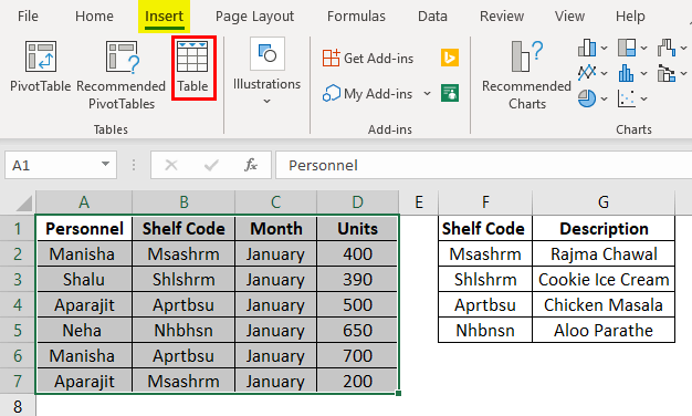 how-to-create-a-data-model-using-ms-excel-its