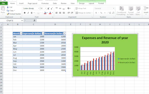 https://www.alphaacademy.org/wp-content/uploads/2021/05/Change-the-size-of-your-charts-legend-and-axis-labels.png