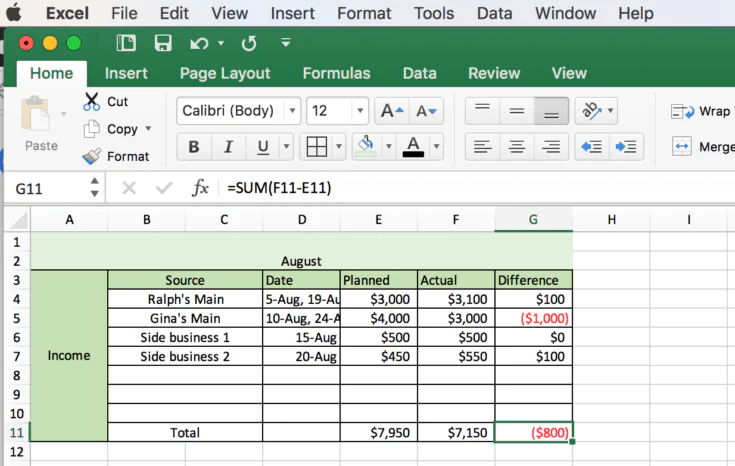 Image example of adding formulas to Excel budget template
