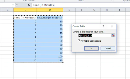 Making a table with data