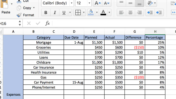 Screenshot #1 of creating a graph for a spreadsheet budget