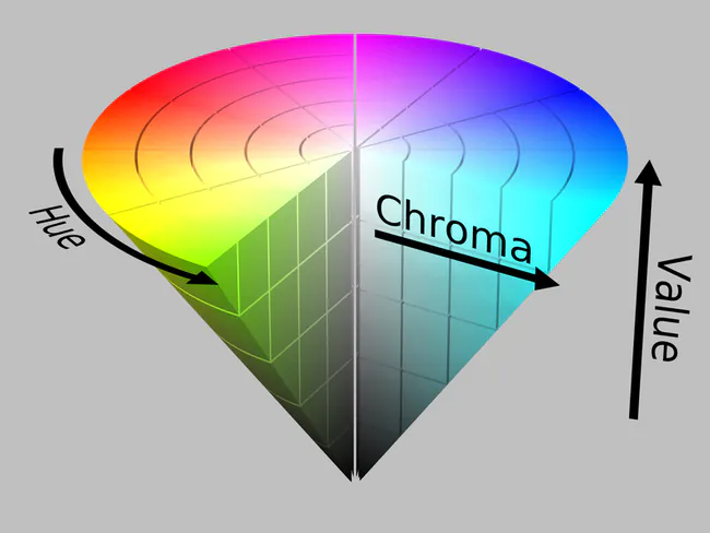 How To Choose the Right Colour Gamut For Your Image