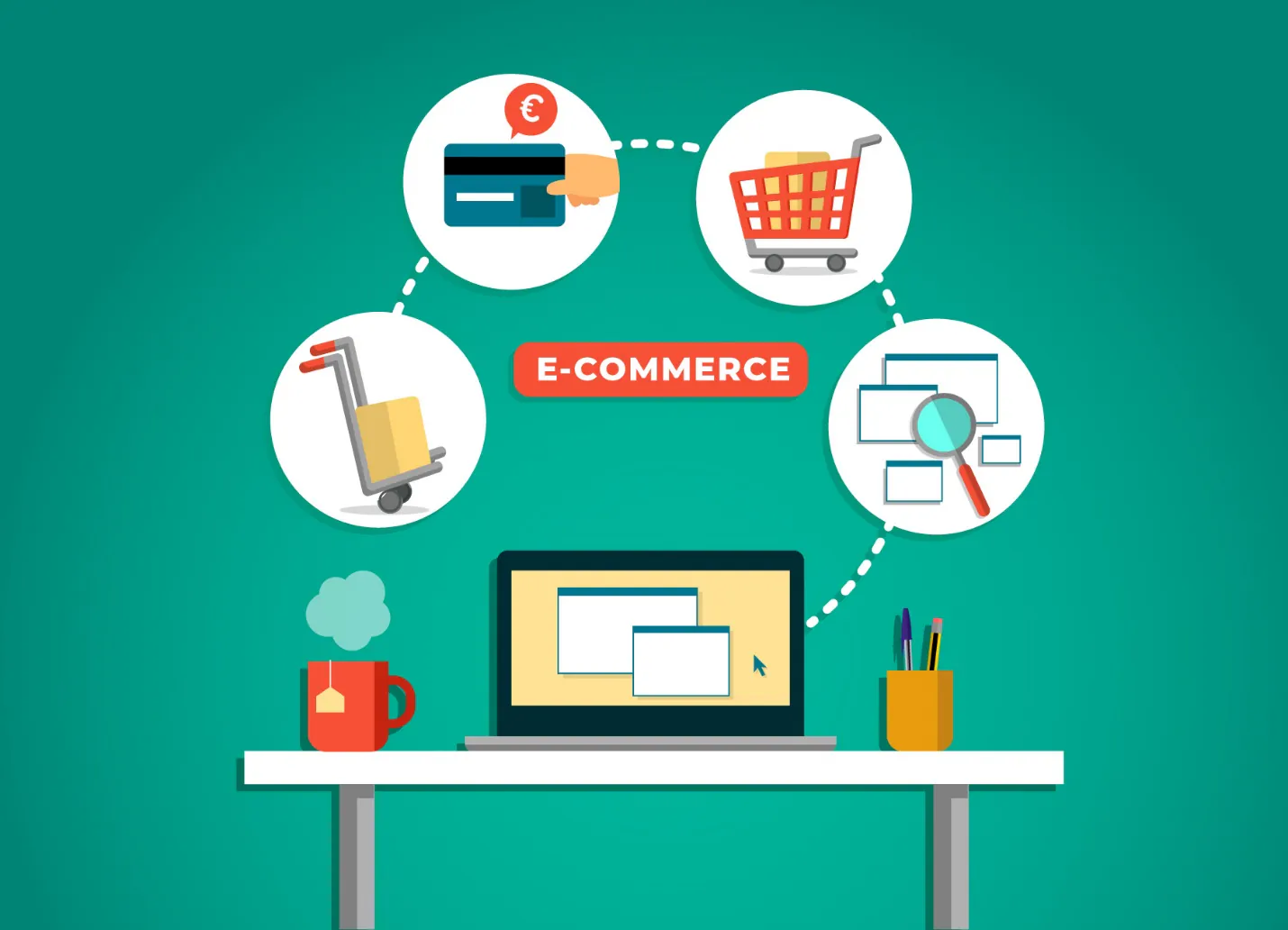 Innovative Approaches To Online Store Development