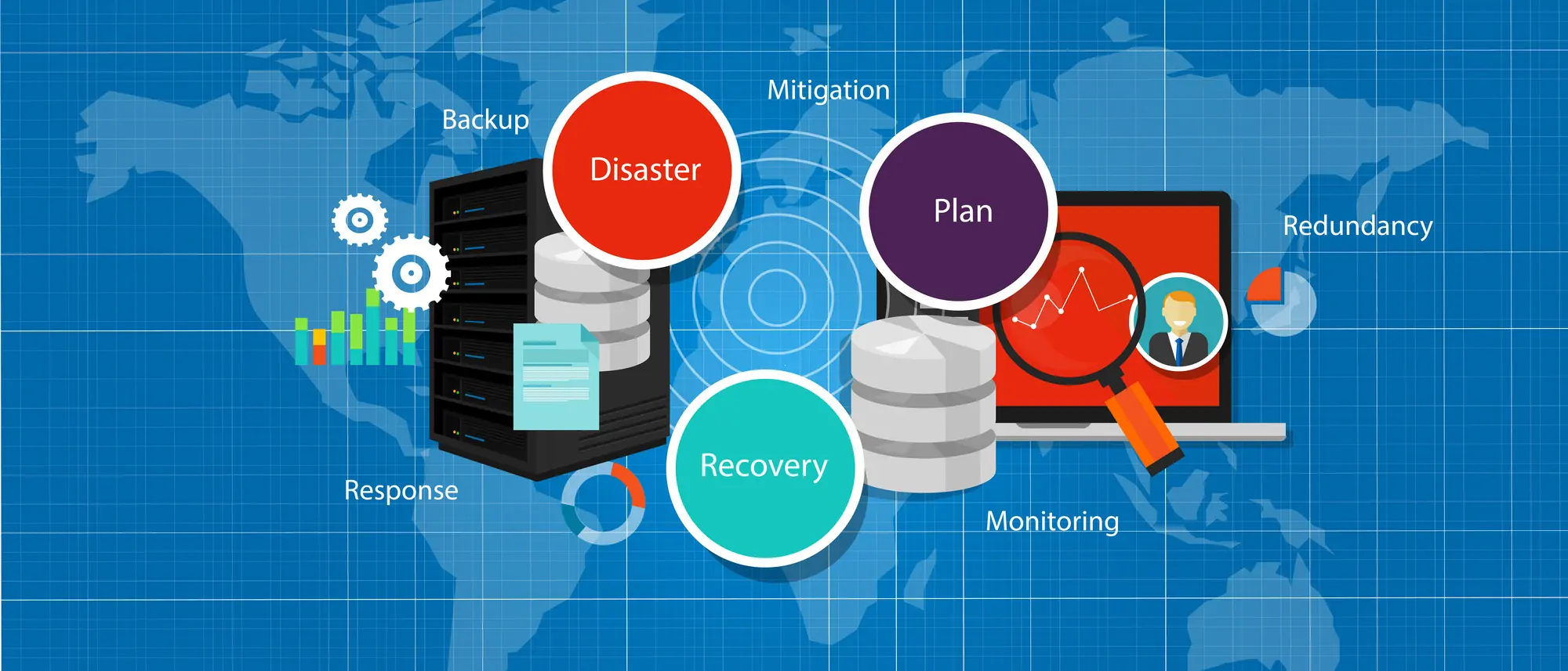 Securing Your Business: Best Practices for Implementing Disaster Recovery Solutions